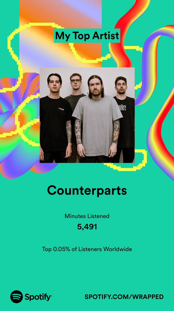 johnsaltz's tweet photo. @counterparts905 help https://t.co/m5mXvakySX