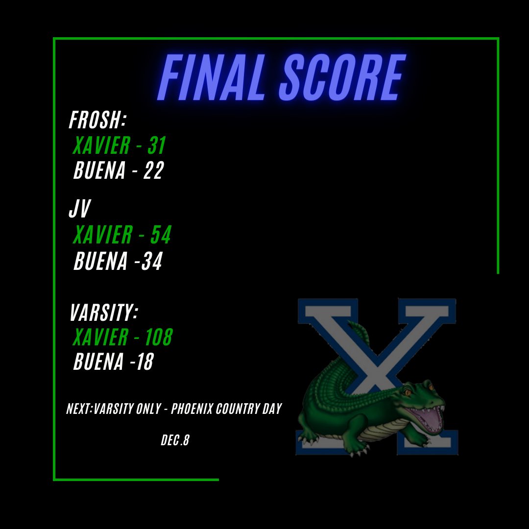 Xavier Prep Basketball (@xavierprepwbb) on Twitter photo Program Sweep! 🧹 Gators get the W! Program Sweep! 🧹 Gators get the W!