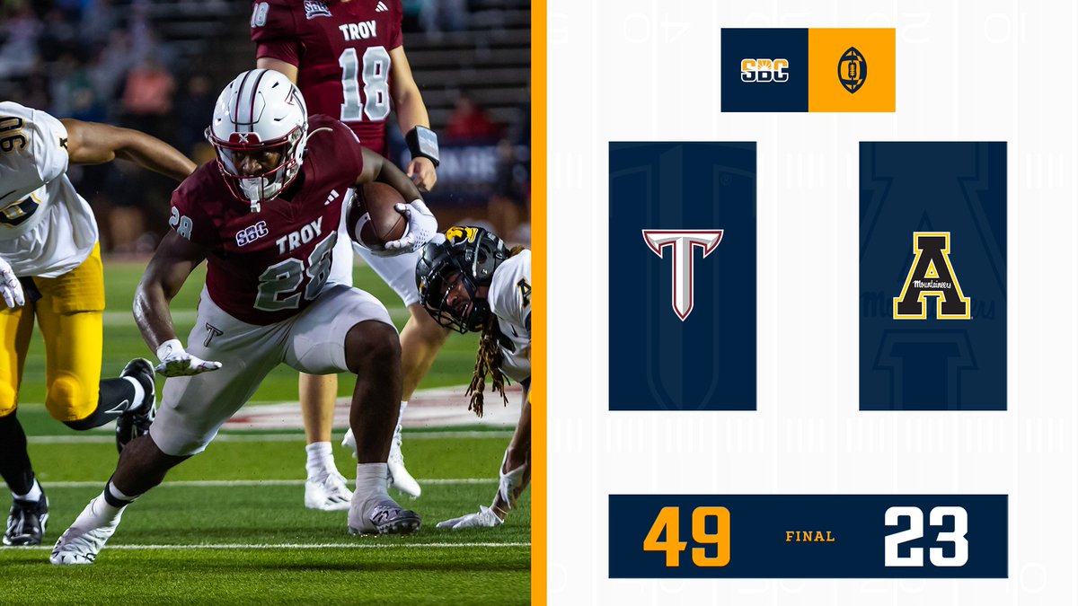 SunBelt's tweet photo. 𝗕𝗔𝗖𝗞 𝗧𝗢 𝗕𝗔𝗖𝗞.

@TroyTrojansFB wins its second-straight &amp; conference-record eighth @SunBeltFB title on its home turf at The Vet. ☀️🏈 https://t.co/ao46NaJH4H