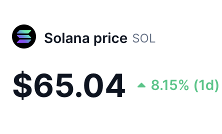 BREAKING: $SOL RECLAIMS $65