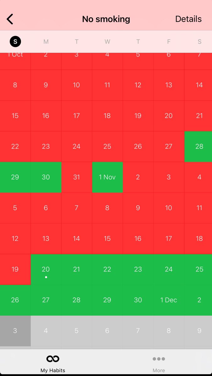 Harsh Agrawal - AI & Tech Enthusiast tweet media