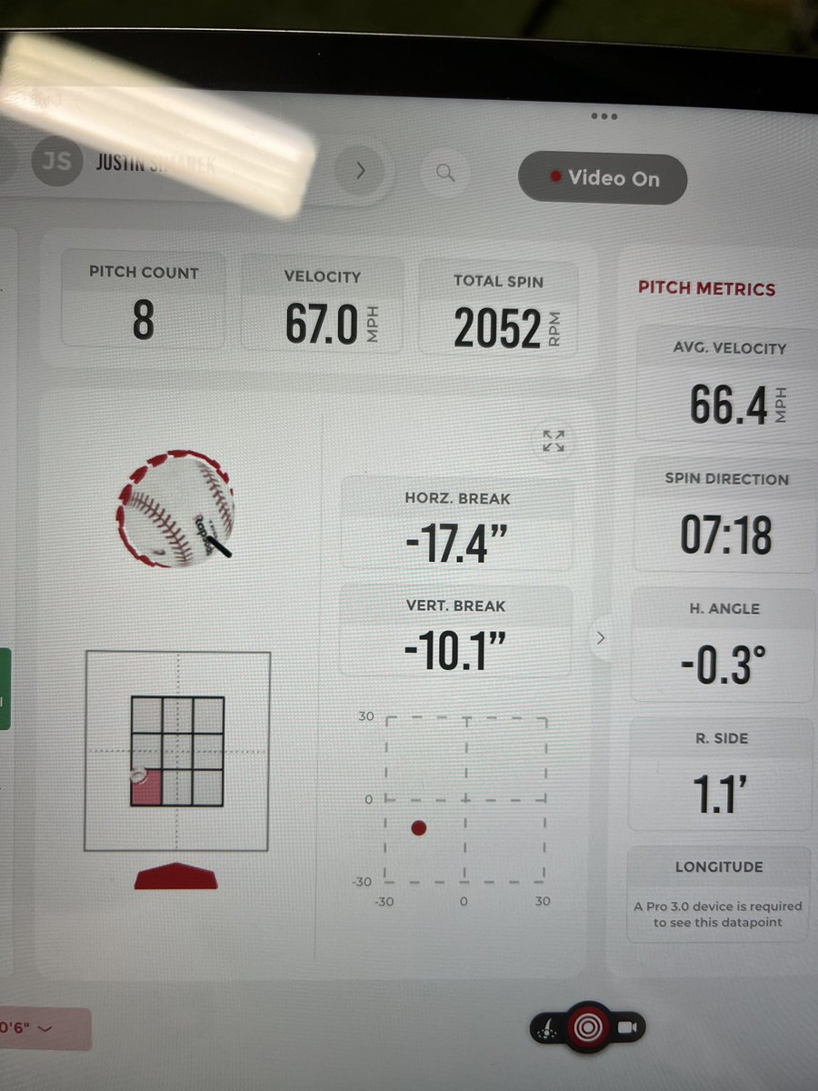 daksmith2024's tweet photo. 82 after 2 lessons
@Justin_Simanek @PeakVelocity https://t.co/Rx5jEOzk35