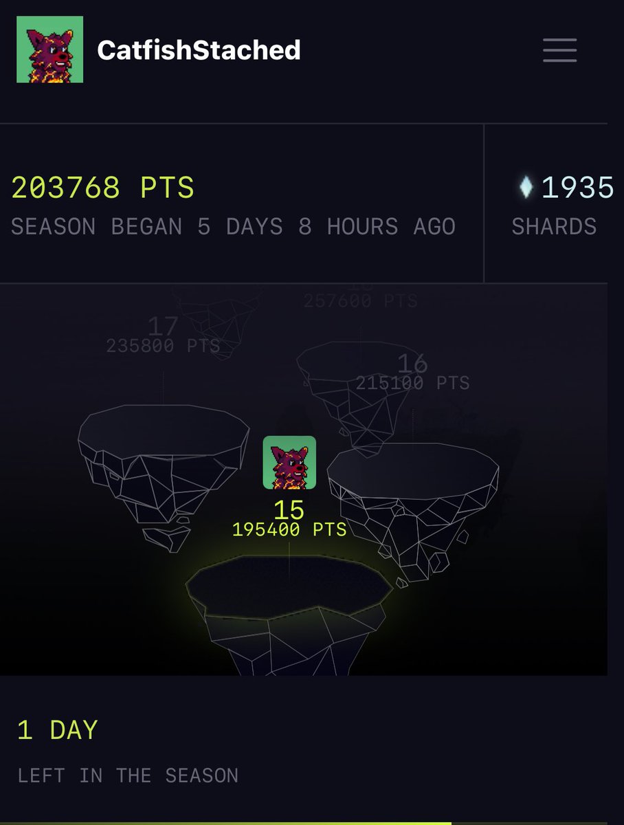CatfishStached's tweet photo. Day 5 in the books ✍️

200k goal achieved ✅

Massive thank you to the $portal community, speaks volumes on how dedicated you are. Excited to see how the next few weeks go. With 24 hours left on the season one @Portalcoin clock, what are your goals? Let me know 👇🏻

Goodnight 🧑‍🌾 https://t.co/ANMt9inavJ