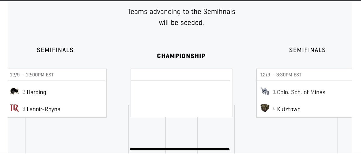 Only four remain.

Seeds, game times announced for the #D2FB Championship semifinals. Tune in Dec. 9 on ESPN+!

#MakeItYours | on.NCAA.com/23D2FBbr