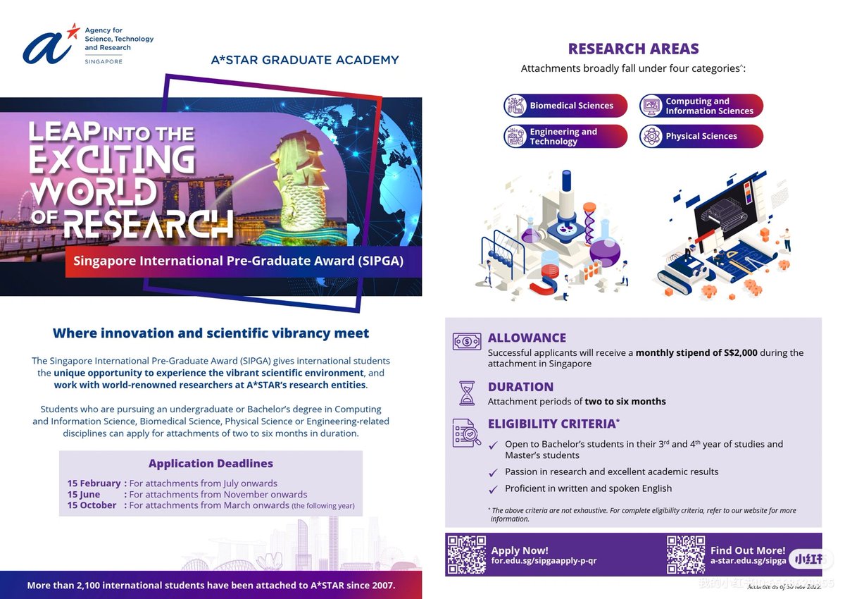 International undergraduates (in their 3rd or 4th years) and Master’s students are welcome to apply the SIPGA program for a 2-6 month attachment at A*STAR! Feel free to contact me for more information!