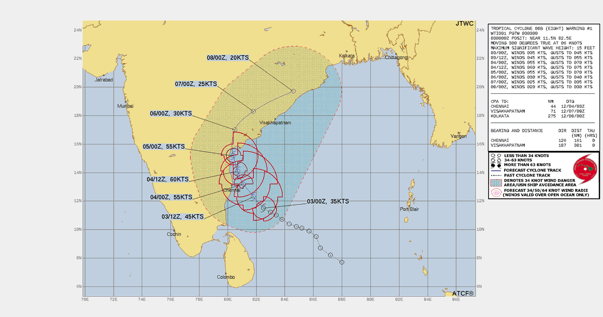 LimWeather's tweet photo. #Michaung/#08B to peak at 70mph or even low end C1 strength
life threatening #Flooding/#mudslide impacts in SE #India esp NE #TamilNadu incl #Chennai, #AndhraPradesh, #Odisha, #Telengana, #Chhattisgarh likely
#wxtwitter #Tropicswx #CycloneMichaung #95B #Cyclone #Invest95B #BOB06 https://t.co/s1YekNRegR