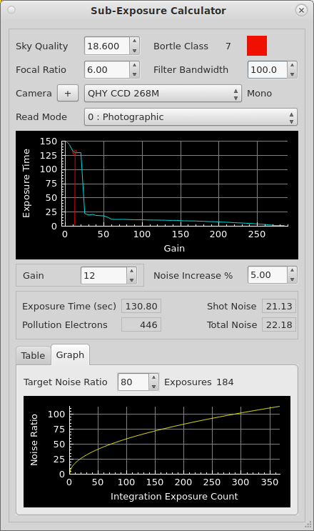 stellarmate's tweet image. #KStars 3.6.8 is released for Windows, MacOS, &amp;amp; Linux. It brings many bug fixes and a few welcome features such as the Aberration Inspect tool and FITS Viewer solver. Many more cameras were added now to the Subexposure calculator.

knro.blogspot.com/2023/12/kstars…