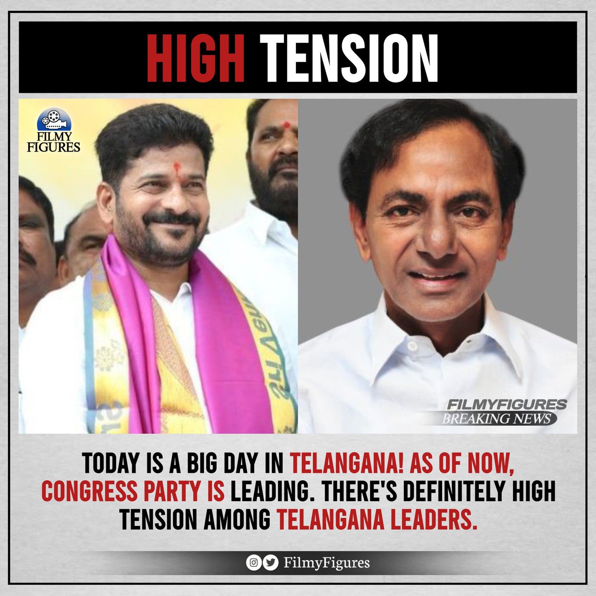 indiantimess's tweet photo. HIGH tension among #telangana leader's.
#Congress #CongressWinningTelangana #BRS #KCROnceAgain #kcr #RevanthReddy #KCRHattrick 

#FilmyFiguresBreakingNews 
#FilmyFigures @Filmyfigures https://t.co/nbETWfvcKc