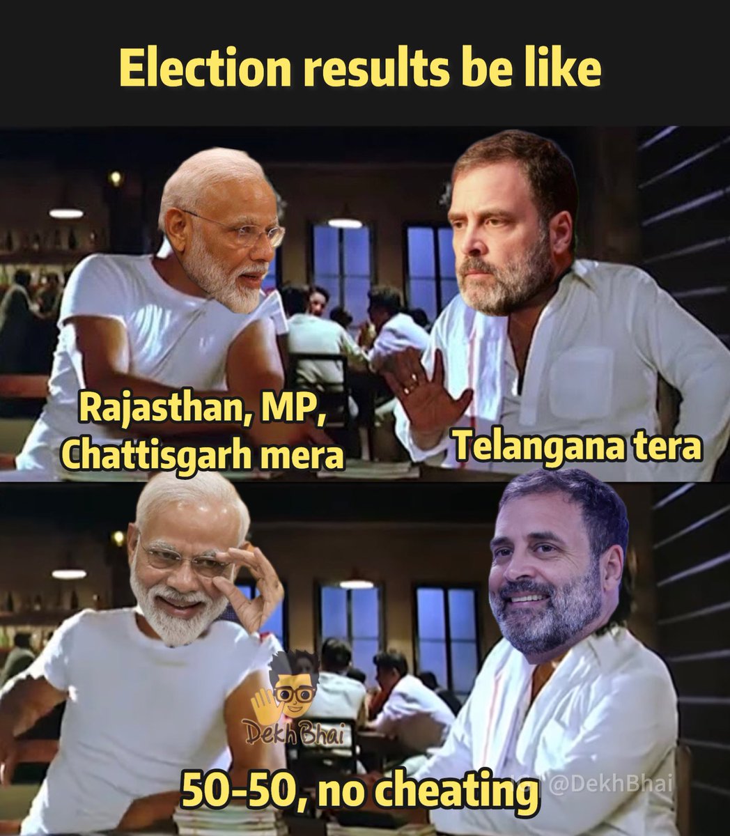 Big upset for Congress as they get thrown out of Rajasthan &amp; Chattisgarh.. Landslide victory in मध्य प्रदेश 🔥

#ElectionResults