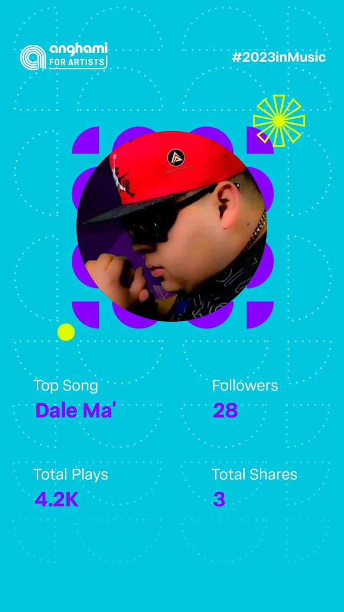 ReyCruzMusic's tweet photo. Gracias a todos los oyentes que escucharon mi música árabes de @anghami en #UnitedArabEmirates Muchas Gracias Por Su Apoyo! 

Este próximo 2024 vamos por más! 

Que viva la música latina! 
Que viva la música urbana! https://t.co/C0nlhJvkMe