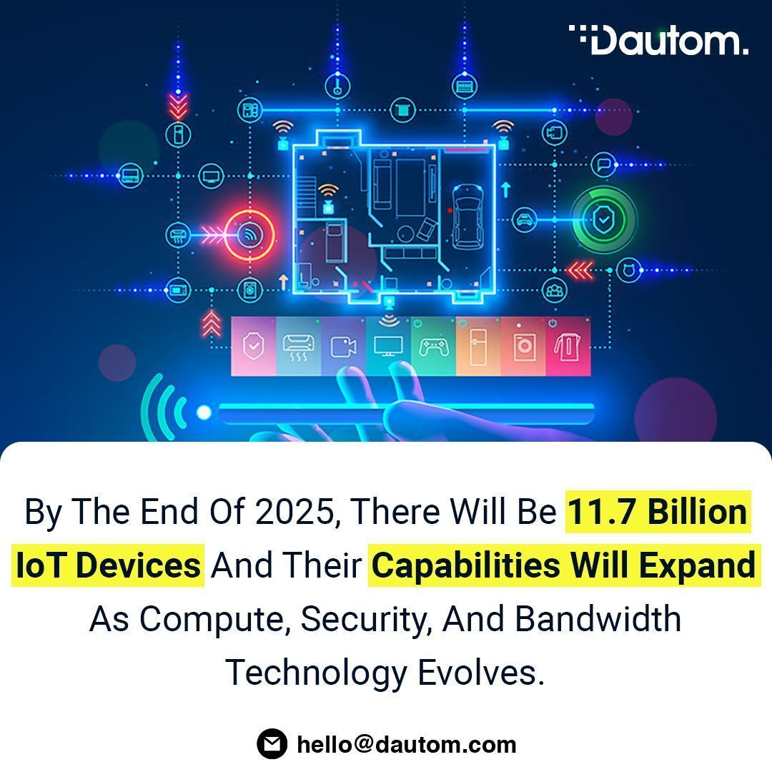 DautomTech's tweet image. The future is looking smart, with 11.7 billion IoT devices expected by 2025. From homes to cities, the possibilities are endless as technology advances. What amazing possibilities will arise?

Share your thoughts in the Comment section. 📥

#Dautom #InnovativeTech