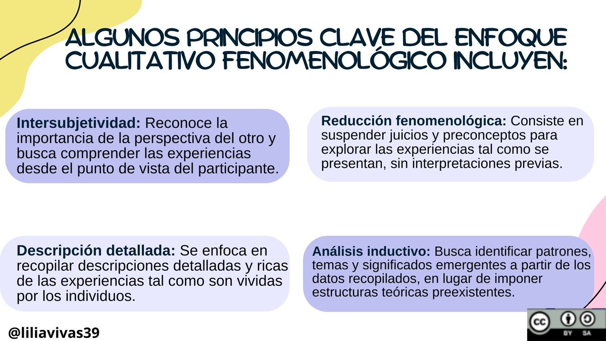 DanielaSaave07's tweet photo. "Investiga. Alimenta tu talento. La investigación no sólo gana la guerra contra el cliché, es la clave para la victoria sobre el miedo y es primo, la depresión" #PedagogíadelasCienciasExperimentales #DocenteInnovador #Investigación
@jorgearmi20
@experimenutmach https://t.co/Nwu82nnUX8