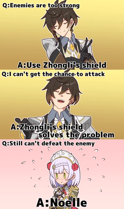 How to play Genshin 