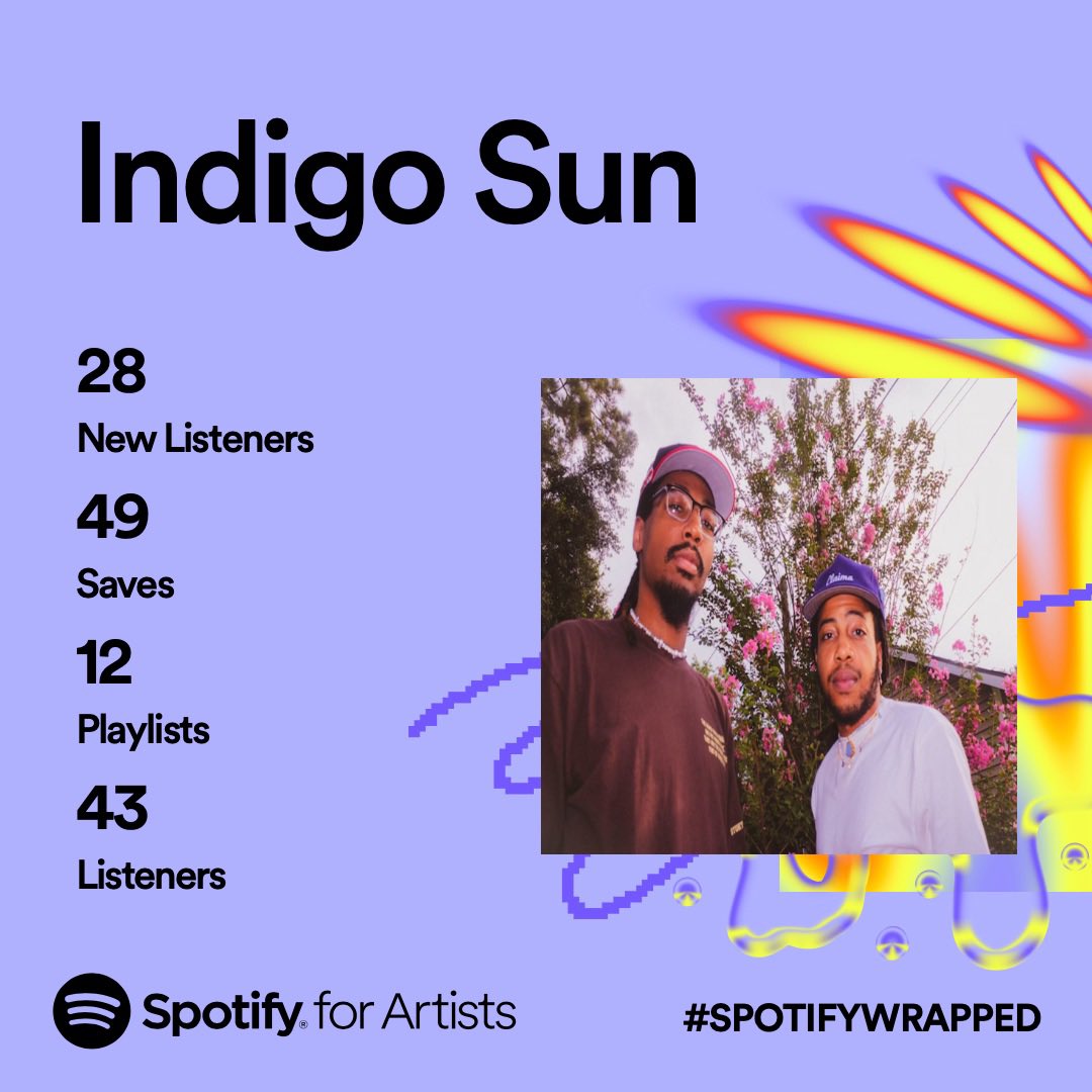 IndigoSun_'s tweet image. #SpotifyWrapped2023 
open.spotify.com/user/theindigo… @Hello_Peso @WayTreWill