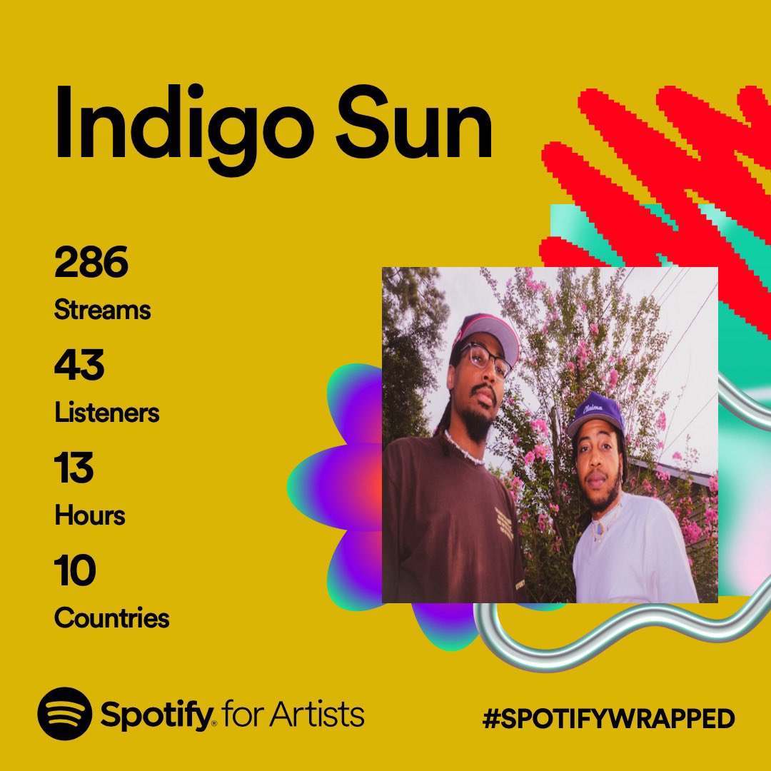 IndigoSun_'s tweet image. #SpotifyWrapped2023 
open.spotify.com/user/theindigo… @Hello_Peso @WayTreWill