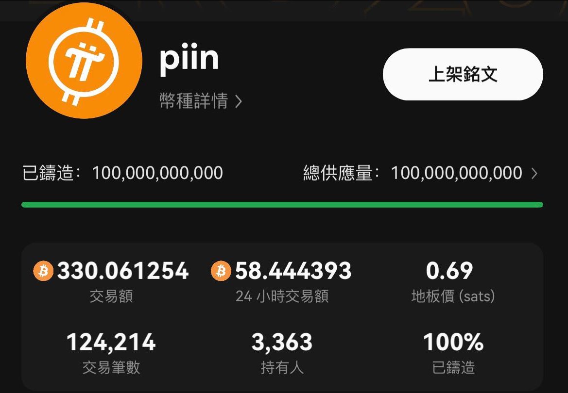 Piin中文社区(@Piin_CHN_Dao) / Posts / X