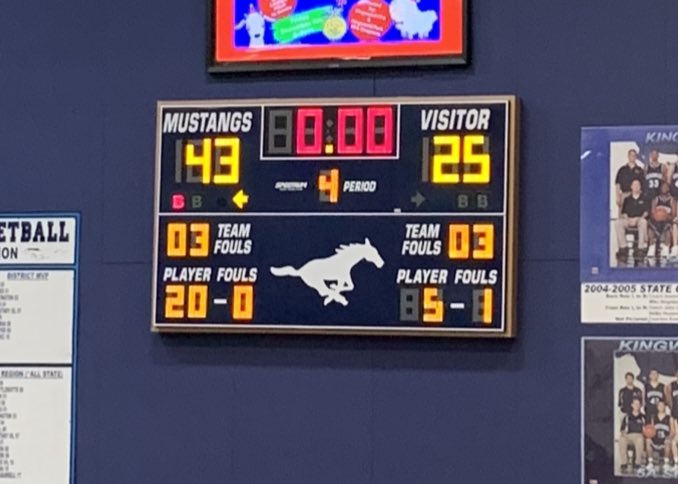 mraffloer's tweet photo. Way to go SCHS Freshman B Team winning all 3 games and taking the championship at this week’s tournament!! 🏆🥇🏀🐾 https://t.co/AKMejJAwnl