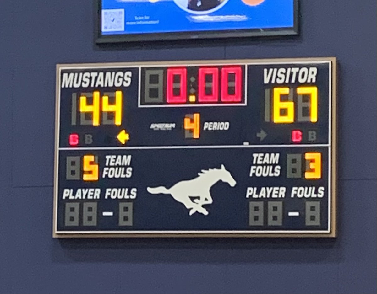 mraffloer's tweet photo. Way to go SCHS Freshman B Team winning all 3 games and taking the championship at this week’s tournament!! 🏆🥇🏀🐾 https://t.co/AKMejJAwnl