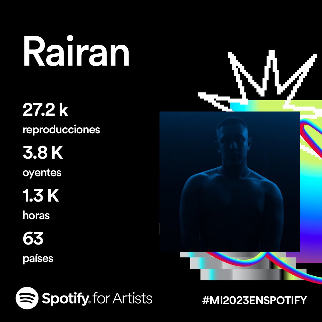 RairanMusic's tweet photo. Solo puedo decirles… ¡Gracias!

https://t.co/sQOxBlqTft

#rairan #music #musica #mi2023enspotify #artista #gracias #spotifyforartists https://t.co/CM1wu5TQkC