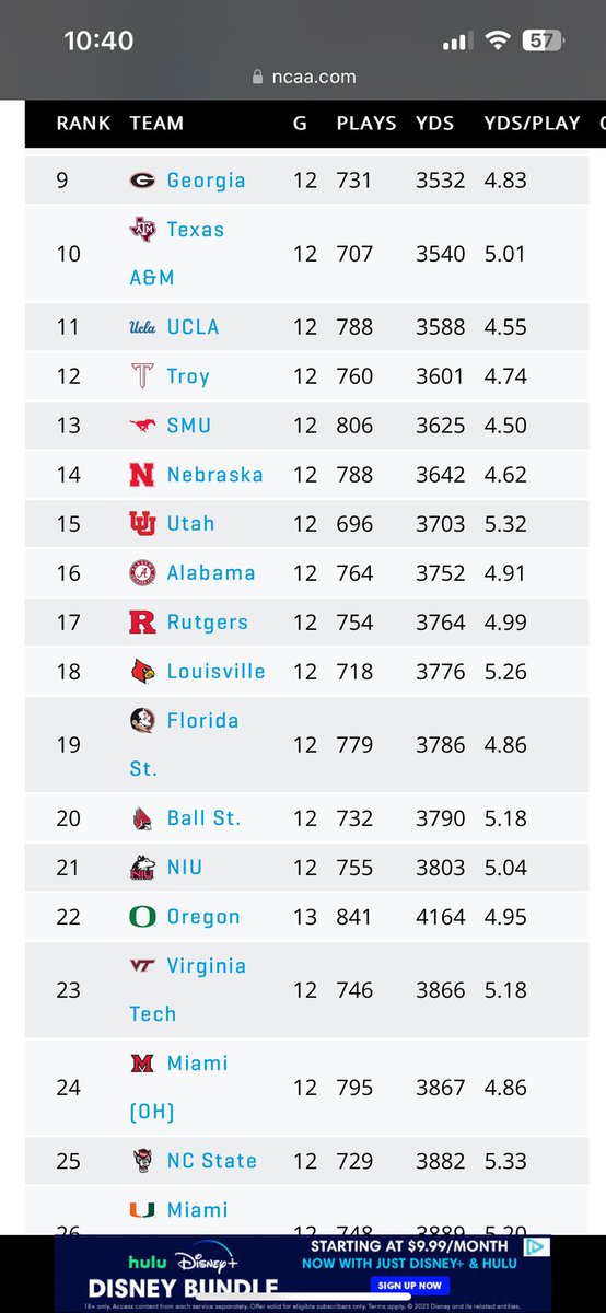 OMGosh_Josh1's tweet photo. @dannykanell "Elite" https://t.co/bGRnvHR6mj