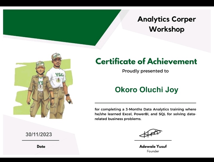 joyoluchiok701's tweet photo. #Analyticscorperworkshop has finally ended to the glory of God, I am so grateful for the knowledge and impact.
To all that made this program successful @Adewaleanalyst , I am here to say a very big thank you. https://t.co/TB6FvDffwk
