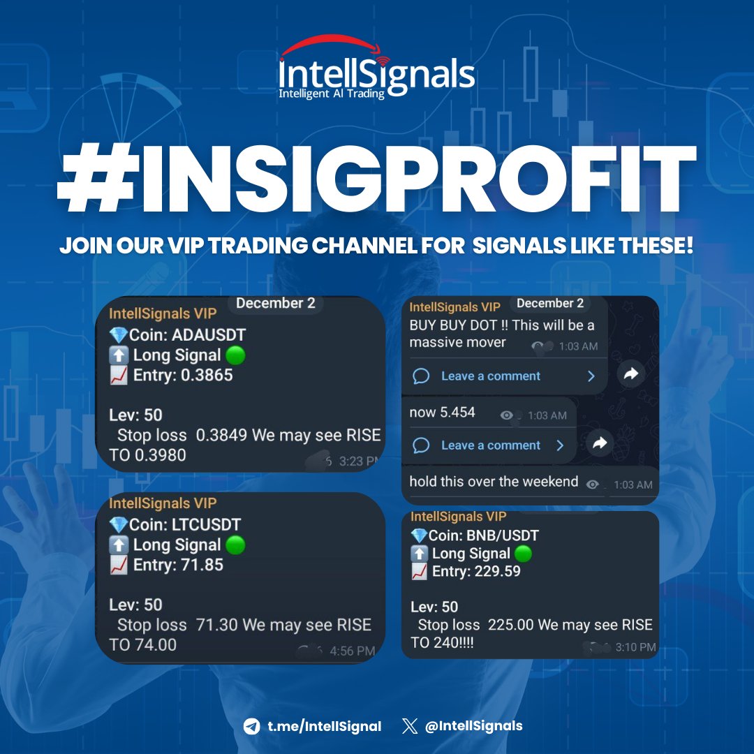 Intellsignals tweet media