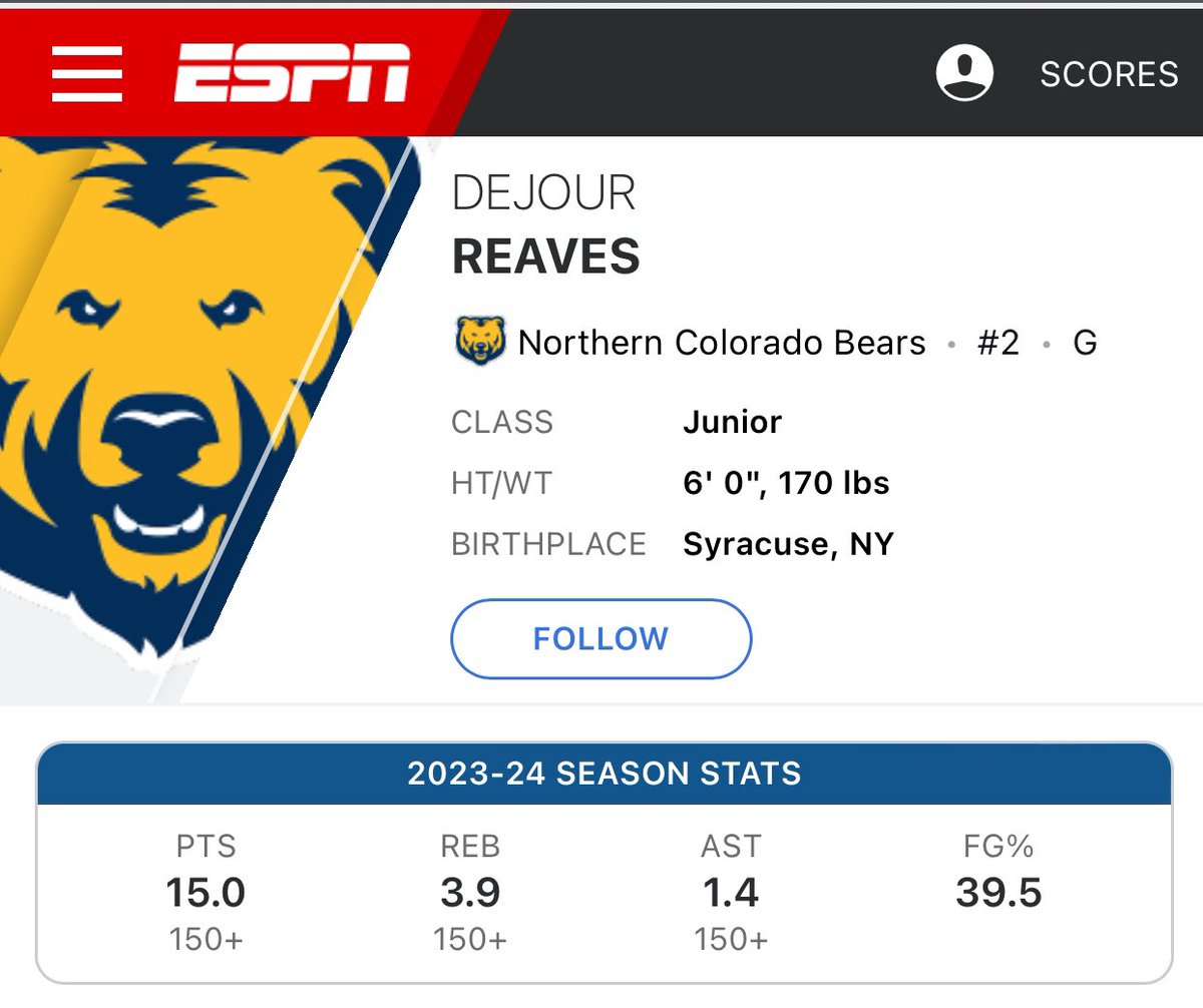 Y’all didn’t want to recruit these guys from <a href="/tscmbb/">Trinidad State Basketball</a> last year. Tried to tell you.

Should probably call <a href="/coachfolda/">mike folda</a> and see who he has this year 🤦‍♂️