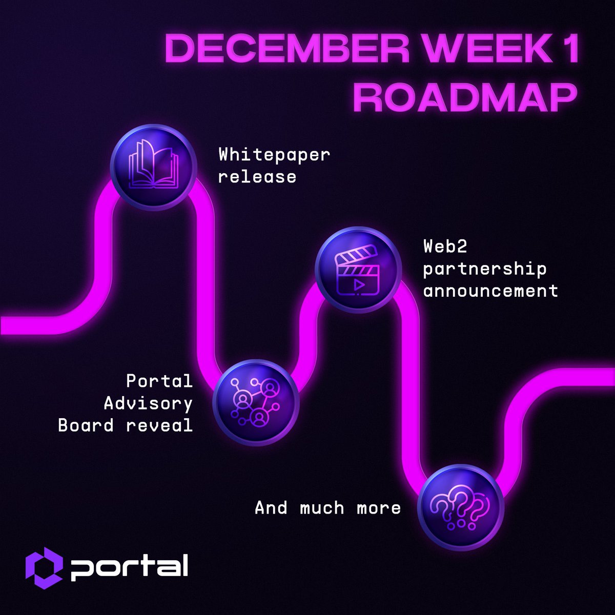 SouravG7516361's tweet photo. Bonus: Earn $Portal Tokens by just tweeting &amp; Don’t say much , just quote tweet @Portalcoin with 👇

🧵🔽Let's Dive in https://t.co/XcxIeAUCwZ
