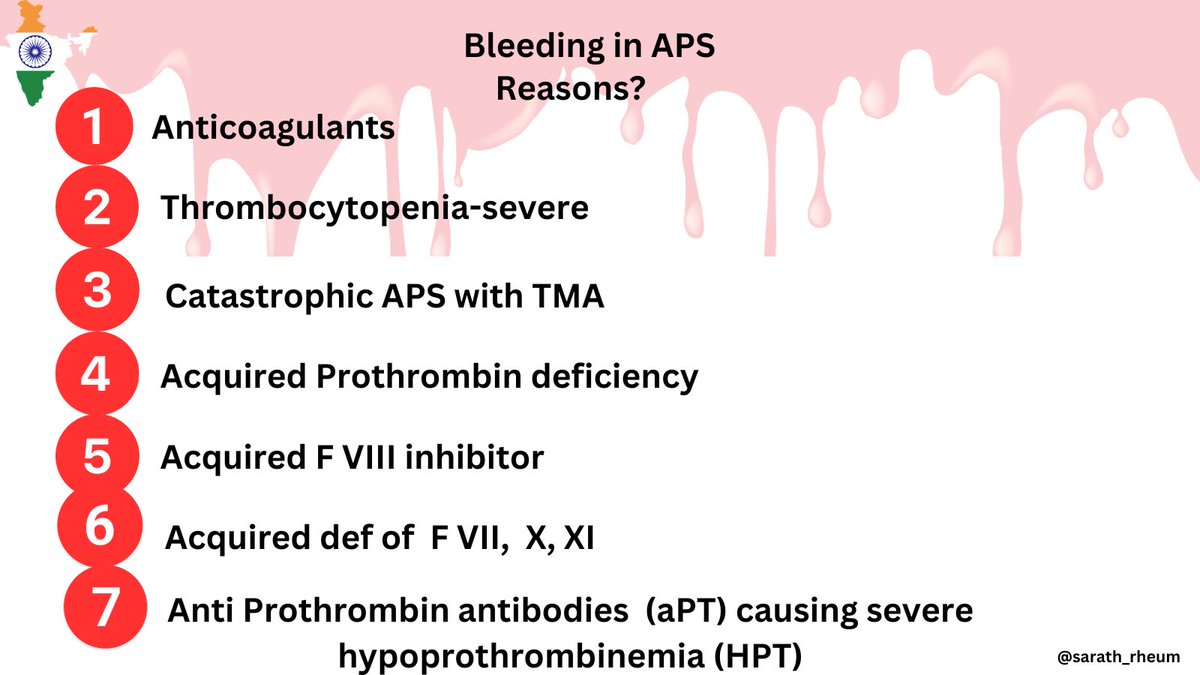 Rare but Critical: Understanding Bleeding Manifestations in Antiphospholipid Syndrome (APS)