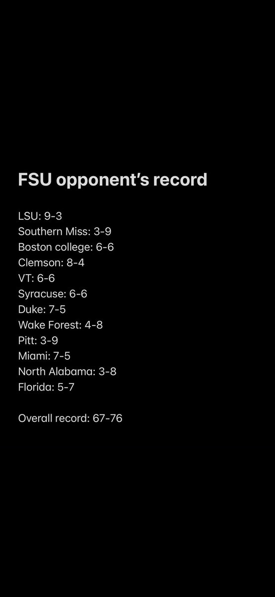 FSU gets to play this schedule and we’re all supposed to say it’s ok