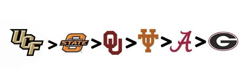 NBAKNIGHTBOY's tweet photo. UCF is the #1 team in the country. https://t.co/o2exn7m71q