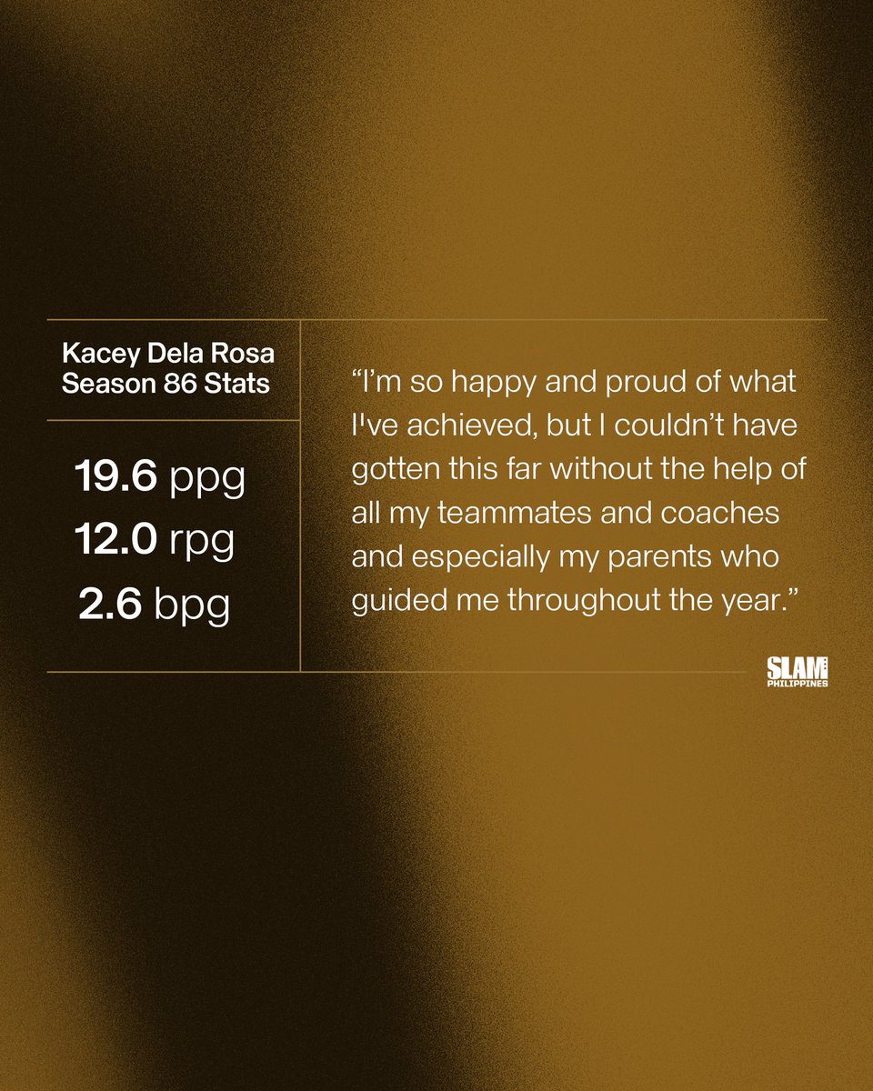 We are living in the Kacey dela Rosa era of women’s basketball. From Rookie of the Year to MVP, Kacey has been dominantly fierce on the court; sincerely humble off it.

Most dominant. Most valuable.