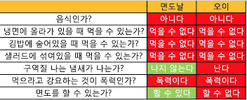 땅수 tweet media