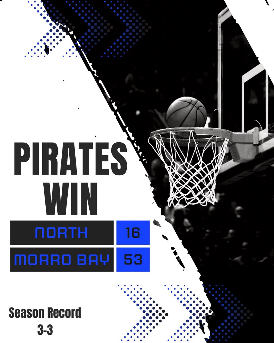 MBHS Pirates Girls Basketball tweet media