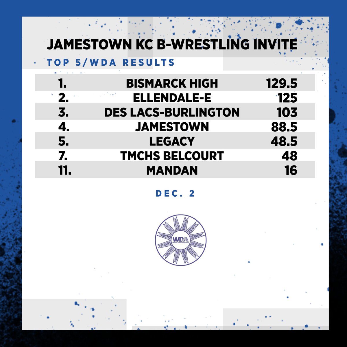 BOYS' WRESTLING
Satuday, Dec. 2