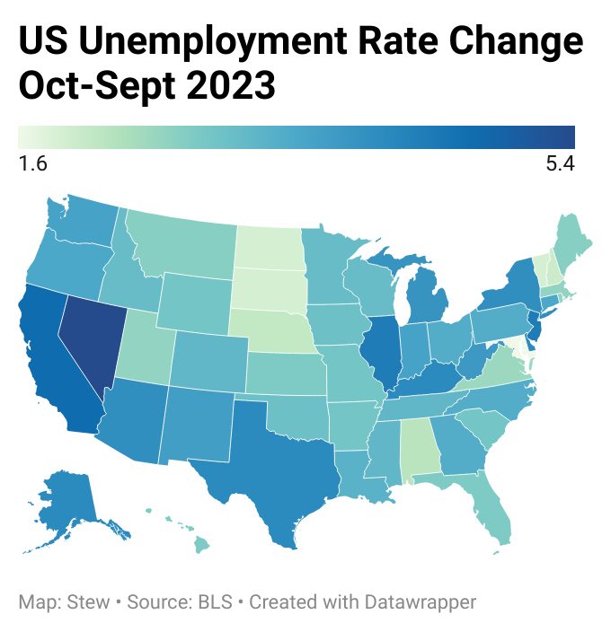 New State Vs. State Unemployment Rate for October - Interactive Graphic
goloansnap.com/blog/state-vs-…
#economy #unemployment #UnitedStates #Datavisualization #30DayMapChallenge