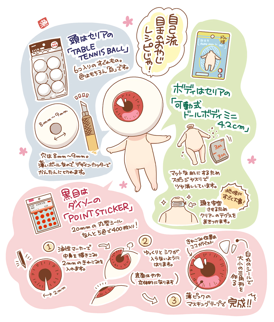 hinako_seta's tweet photo. セリア産の目玉のおやじ、ざっくりですがレシピを書いてみました。シールとテグスのみダイソー産です。みんなでおやじを愛でよう…!
https://t.co/8ugvrHrYSB https://t.co/C4noH81EIX