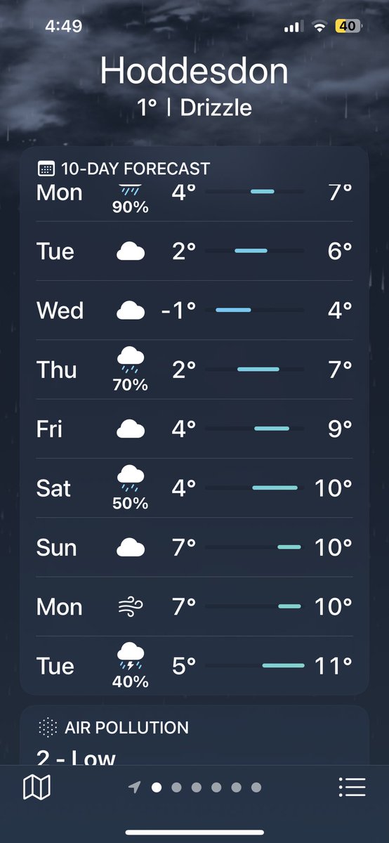 _fayewoodx's tweet photo. Atleast it’s gonna warm up abit….oh and a thunder storm in winter from a ten degrees increase from the minuses. I dunno if I’m being thick but isn’t this a little off…😂😫 https://t.co/Oq69dfob3n