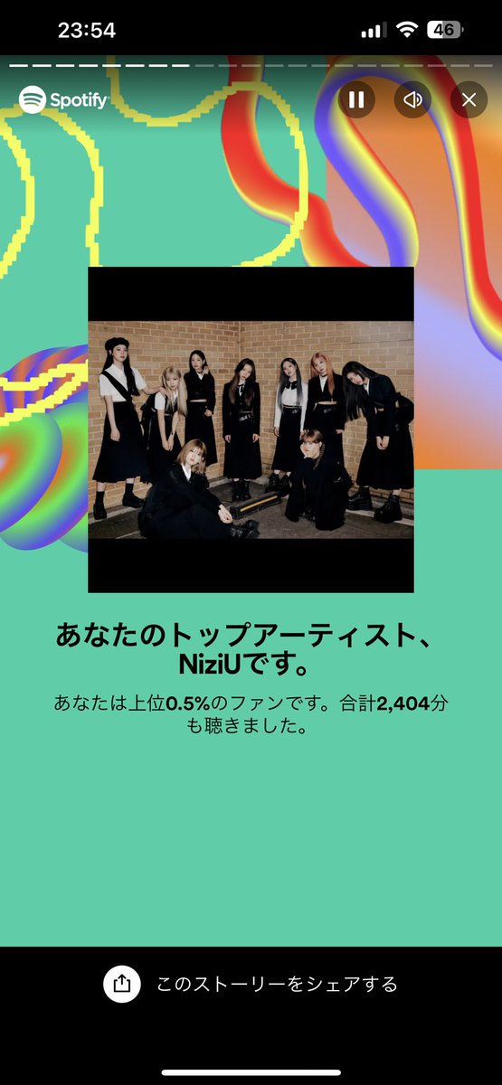 WithUmayuka7's tweet photo. 今年Spotifyで聞いたトップアーティストはNiziU👏 https://t.co/2jEvyZmubB