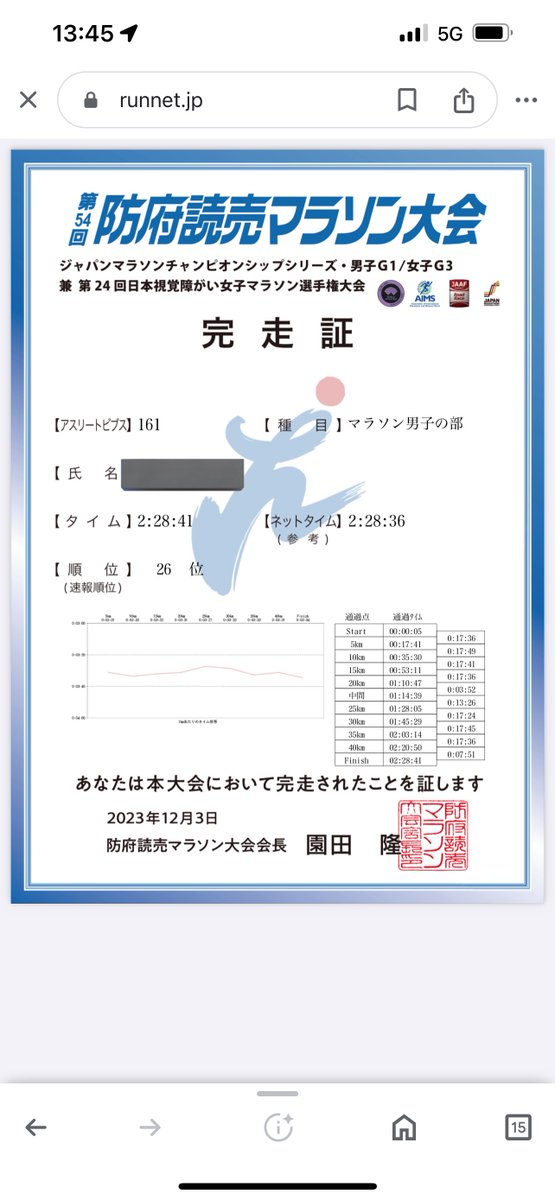 けーくんʕ•̫͡•ʔ上野塾(熊本陸上チーム) tweet media