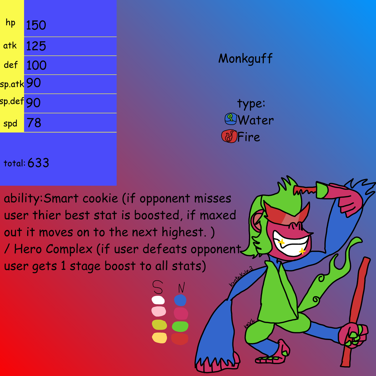 kyotekyle3's tweet photo. I finally finished the last stage of my fan game's water starter.
#pokemon #fangame #digitalart https://t.co/xsED07onny