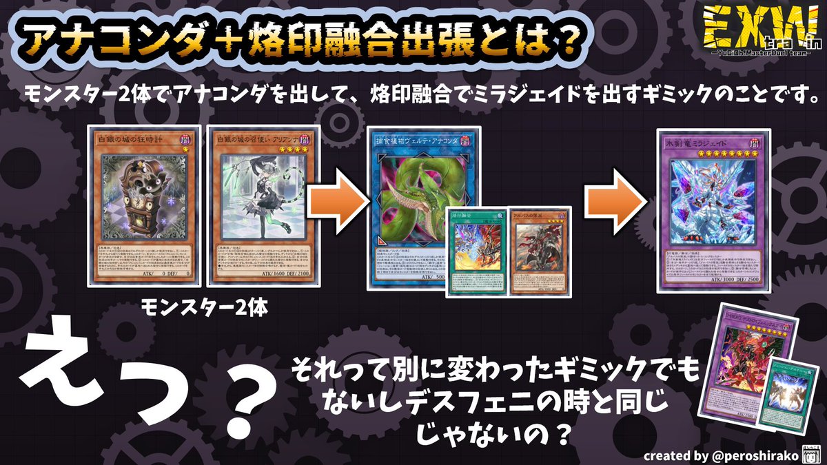 アナコンダ烙印融合出張紹介❗️】 マスターデュエルで今話題の 〝烙印