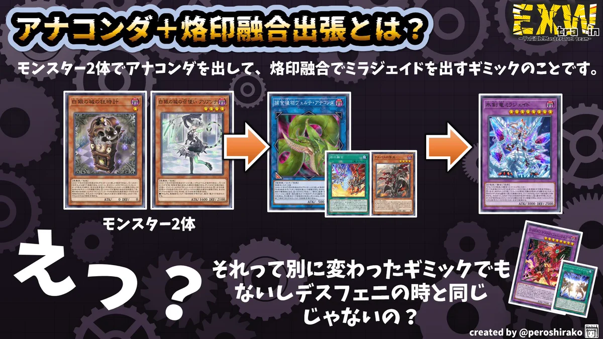 遊戯王 烙印出張セット EXW】EXTRAWIN［公式］ on X: 
