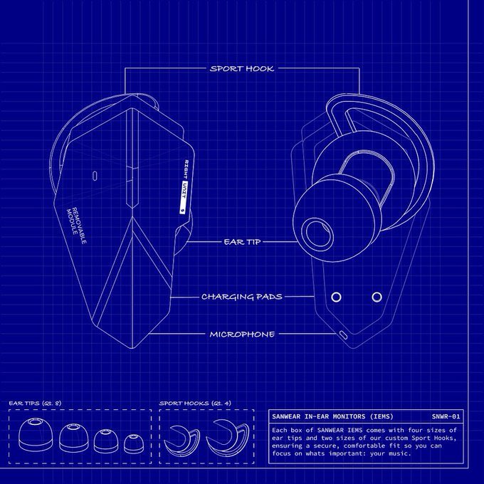 swandogs's tweet photo. SAN SOUND AVARTAR NFT MINT - Monday 4th December, 3pm PST

Mint is 0.2 ETH, what do you get?

•PFP from Yuga artist, Cromagnus
•Hyper Reality Audio headphones designed by 0n1 Force artist and built by founding engineer of Beats by Dre
•headphones ship globally in Mid-December!
•PFP and Headphones will connect in mobile app in App Store. Headphones actively earn while PFP, depending on rarity, passively earn.
•Big mission is to redistribute value away from large audio/music corporations back to listeners and audio content creators
•1,400 of 3,333 total supply remain to mint

Drop your wallet for @SanSound3 WL 👇🏽👇🏽👇🏽👇🏽