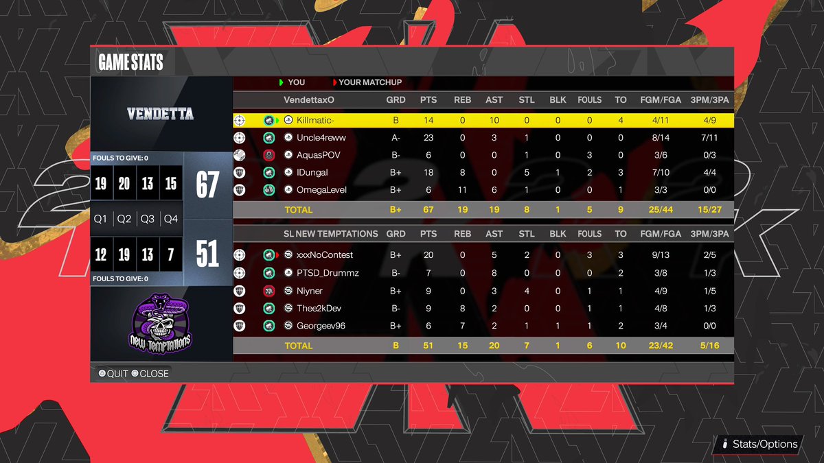 Vendetta tweet media