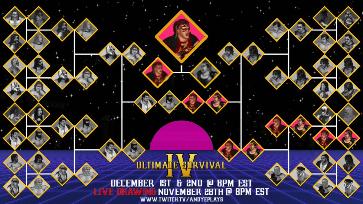 OfficialDub3's tweet photo. ๐๐THANK YOU #DUB3 FAITHFUL๐๐
War Tomita is your Ultimate Survivor!
Turknical Deyviculites, Puchteca, Uraki and Kim Chee end the year champions!
Thank you for 4 amazing years...
#DUB3 https://t.co/s6tOj1sLE2