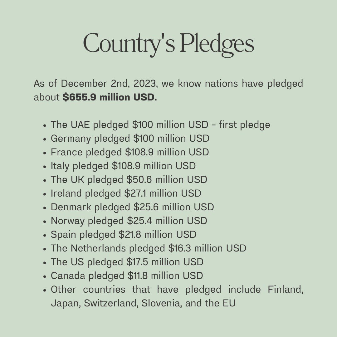 Jacquelineh10's tweet image. Summary of country’s pledges at #cop28 for the Loss and Damage Fund as of December 2nd, 2023. It’s a great start to the conference, but more funding is needed to ensure climate justice to vulnerable countries