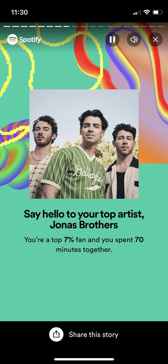 annlap23's tweet photo. @jonasbrothers my 2023 consisted of having you guys be my most listened to artist on #Spotify this year… Waffle House is a bop https://t.co/jO4IYcSQes
