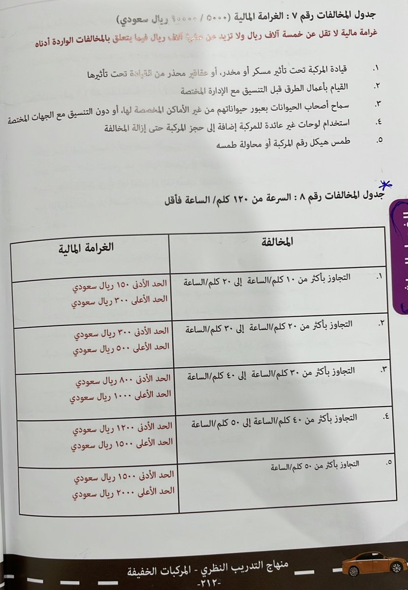 iMaha22's tweet photo. @manno_23 هذا مبلغ الغرامه حسب كتاب اختبار الرخصه https://t.co/RaIjgjqXmA
