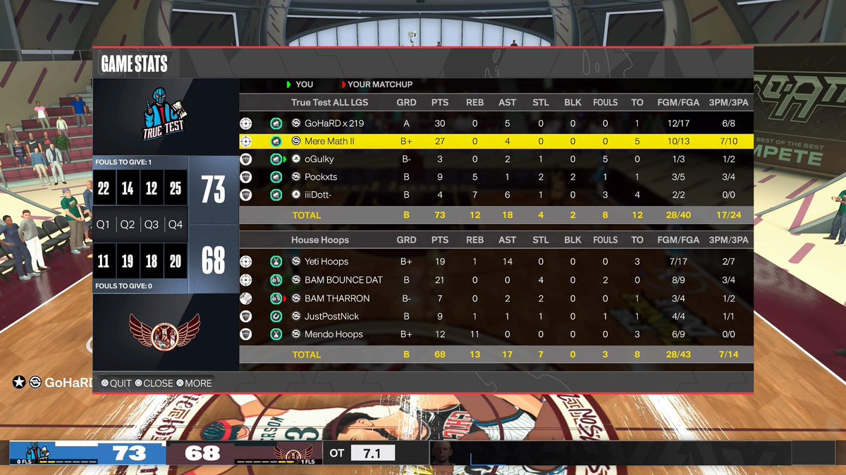 TrueTestGaming tweet media